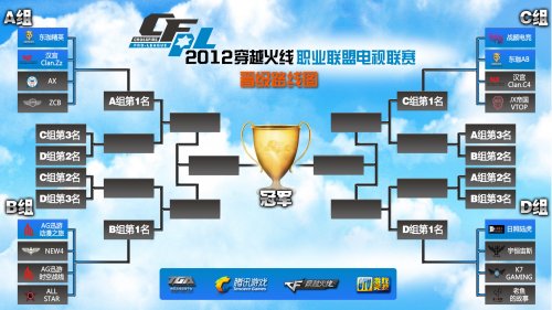 他连续入选 他连续入选